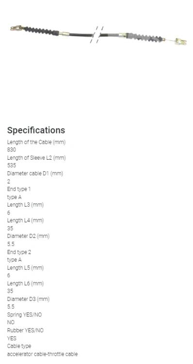 LINKA GAZU TOYOTA 4FG