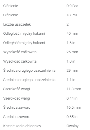 KOREK CHŁODNICY DO WÓZKA WIDŁOWEGO TOYOTA 16401-F2100-71